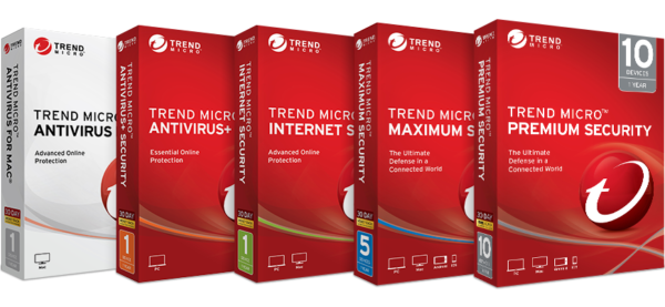 Trend Micro All
