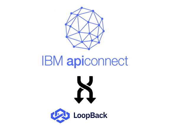 API Connect LoopBack